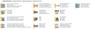 Гардеробчета с две отделения INOX