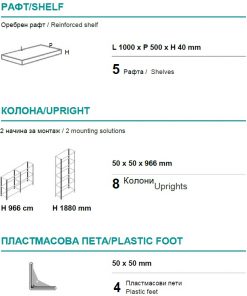 Комплект рафтов стелаж TRIESTE